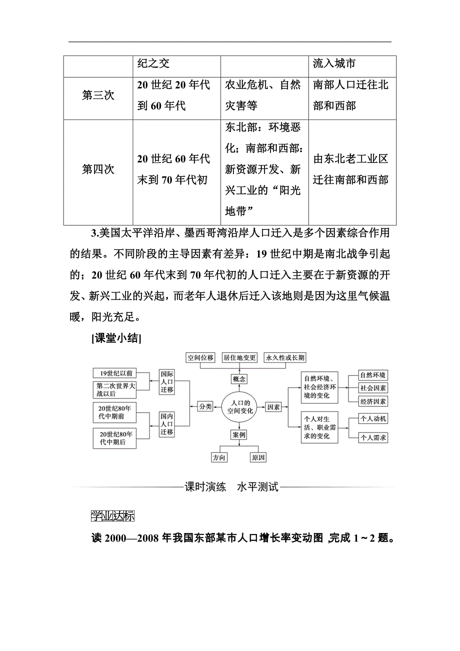 高中地理人教版必修2习题：第一章第二节人口的空间变化含解析_第2页