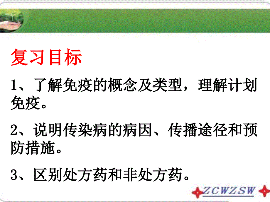 济南版七年级下册（新）第三单元第六章《免疫与健康》课件_第2页