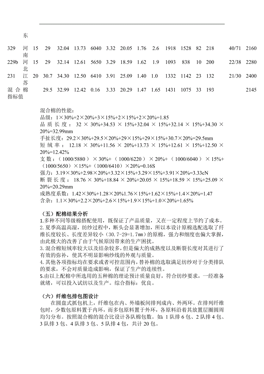 28英支纯棉纺纱工艺设计_第3页