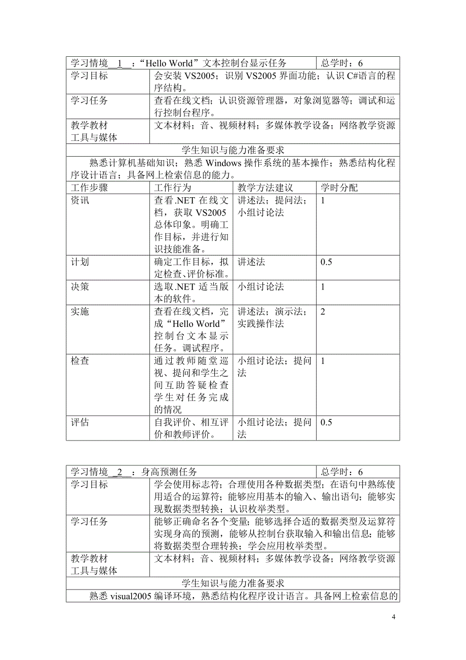 C#课程标准_第4页