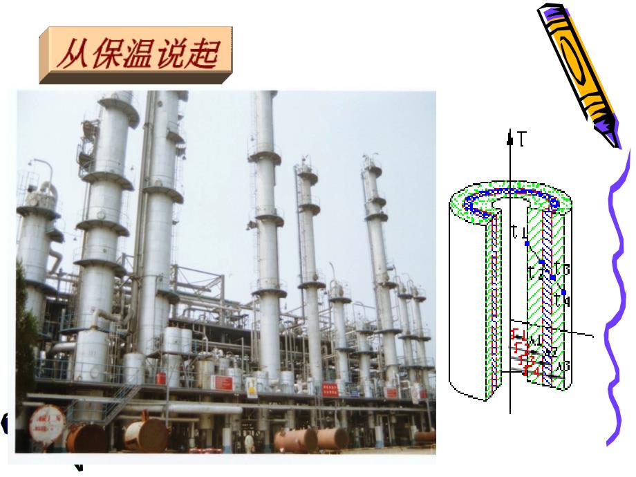 化工基础第二章传热过程_第2页