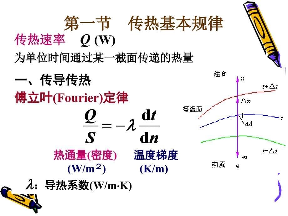 化工基础第二章传热过程_第5页