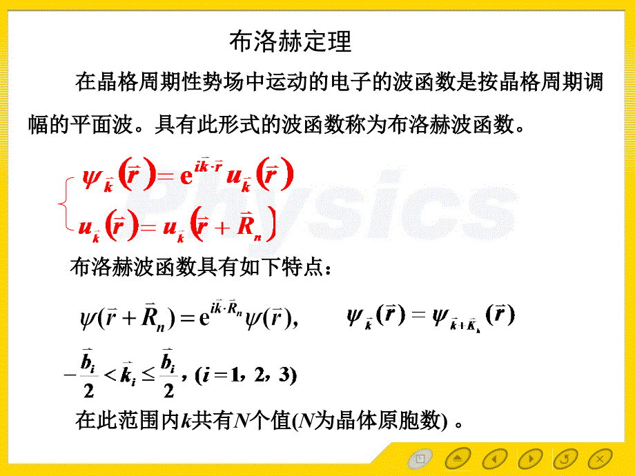 固体物理学第五章能带理论总结_第2页