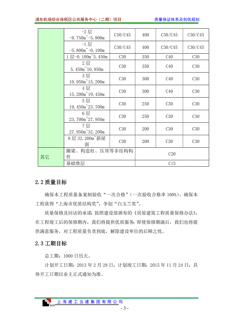 综合保税区公共服务中心二期项目质量保证体系及创优规划_第4页