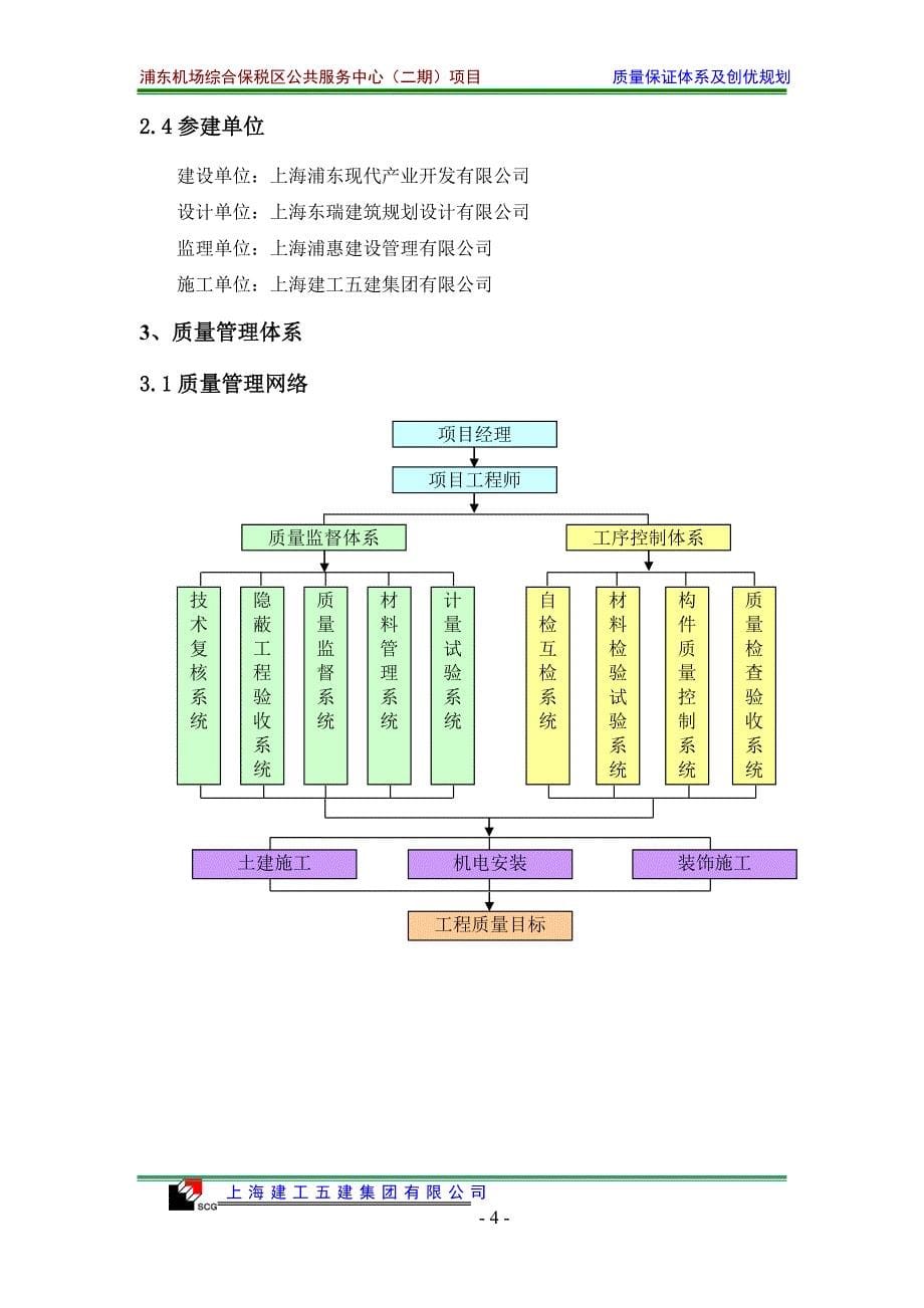 综合保税区公共服务中心二期项目质量保证体系及创优规划_第5页