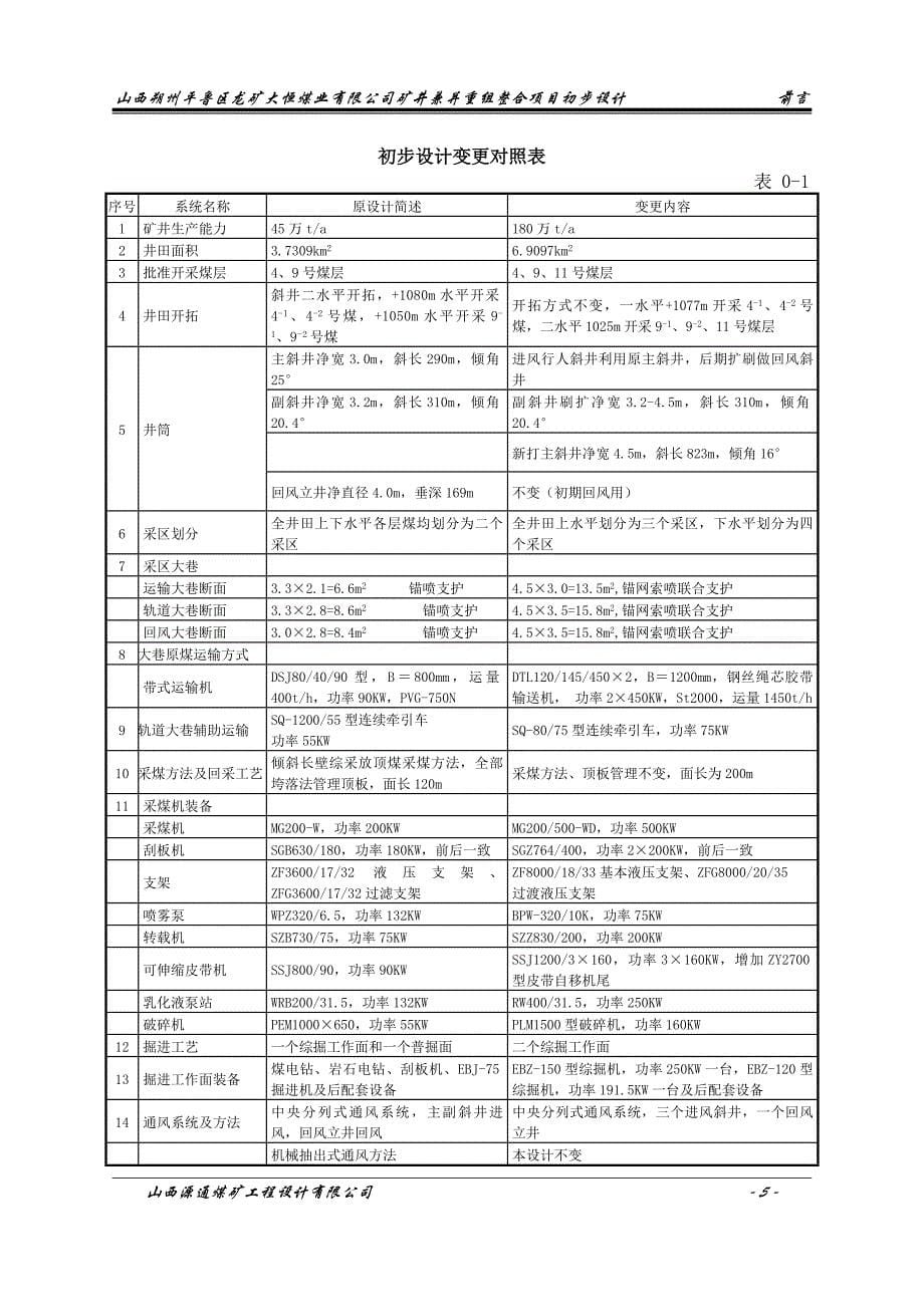 朔州平鲁区龙矿大恒煤业有限公司矿井兼并重组整合项目初步设计_第5页