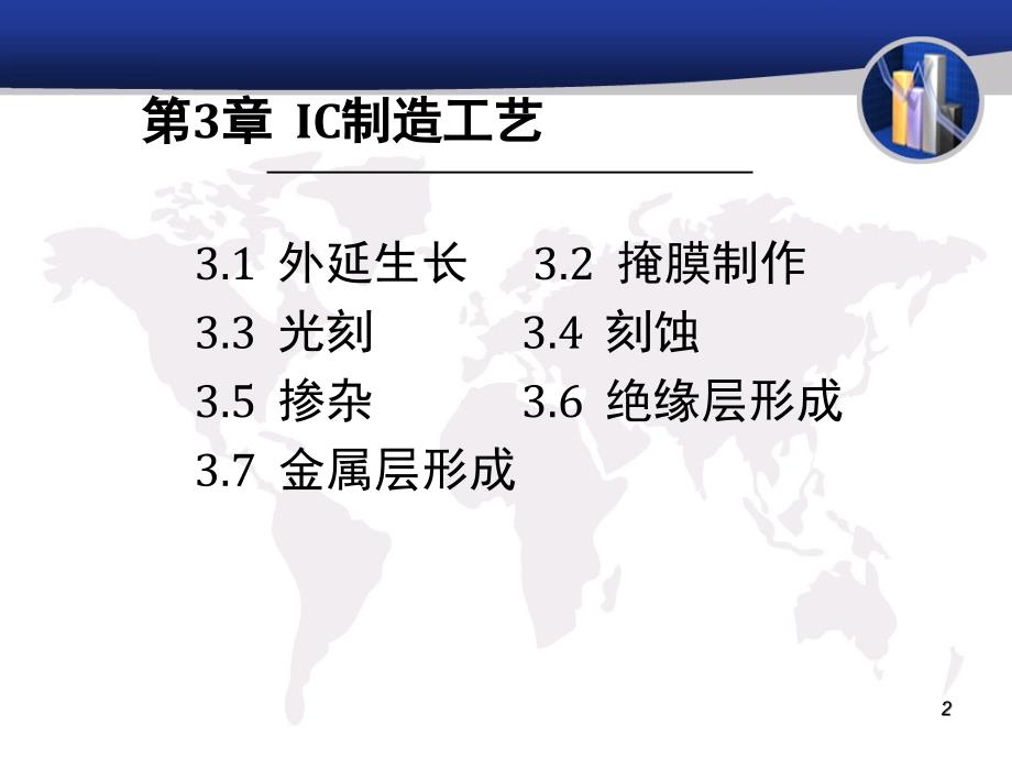 集成电路设计基础03集成电路基本制造工艺_第2页