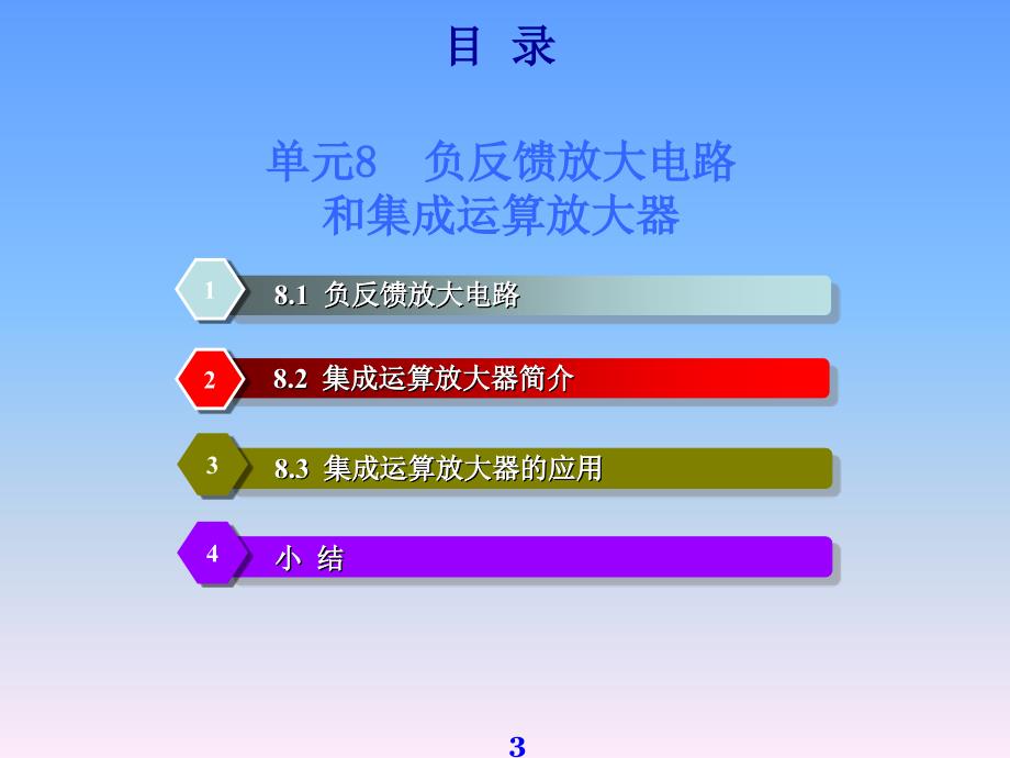 电工与电子技术下篇工业电子学单元8负反馈放大电路和集成运算放大器_第3页