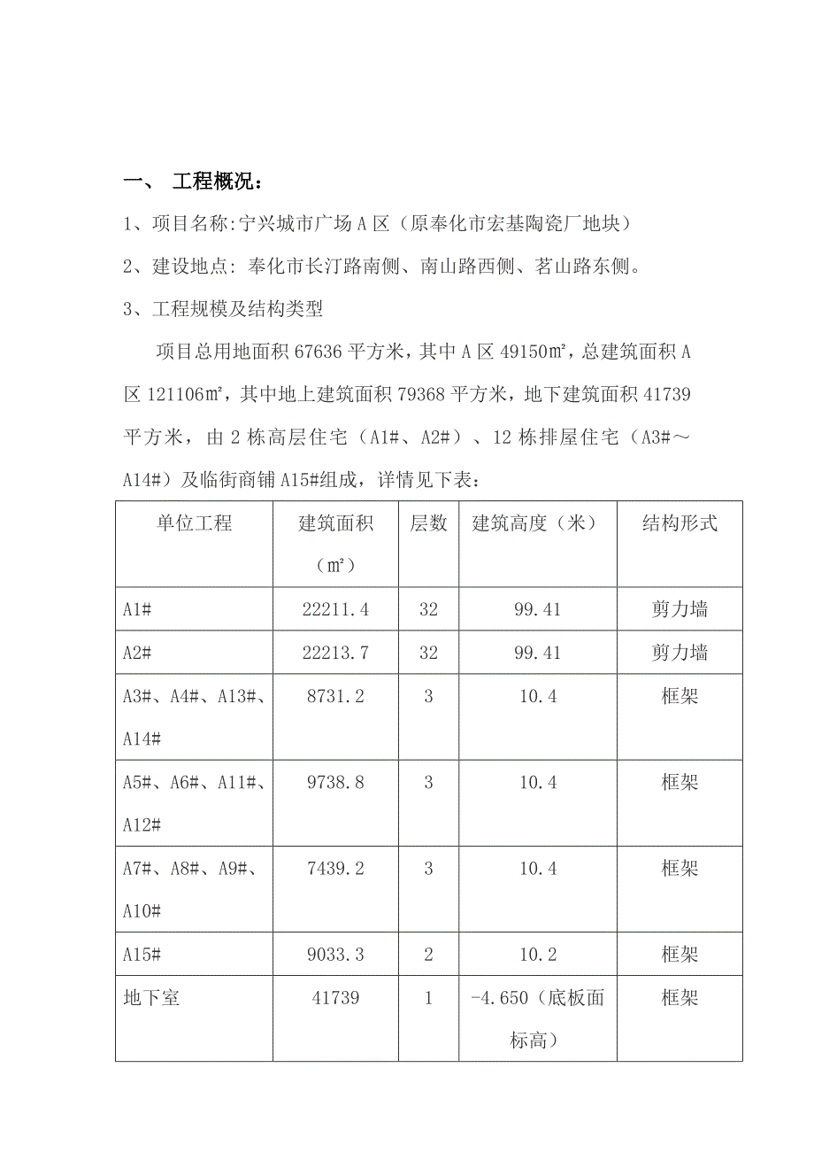 宁兴城市广场排屋区主体安全评估报告_第2页