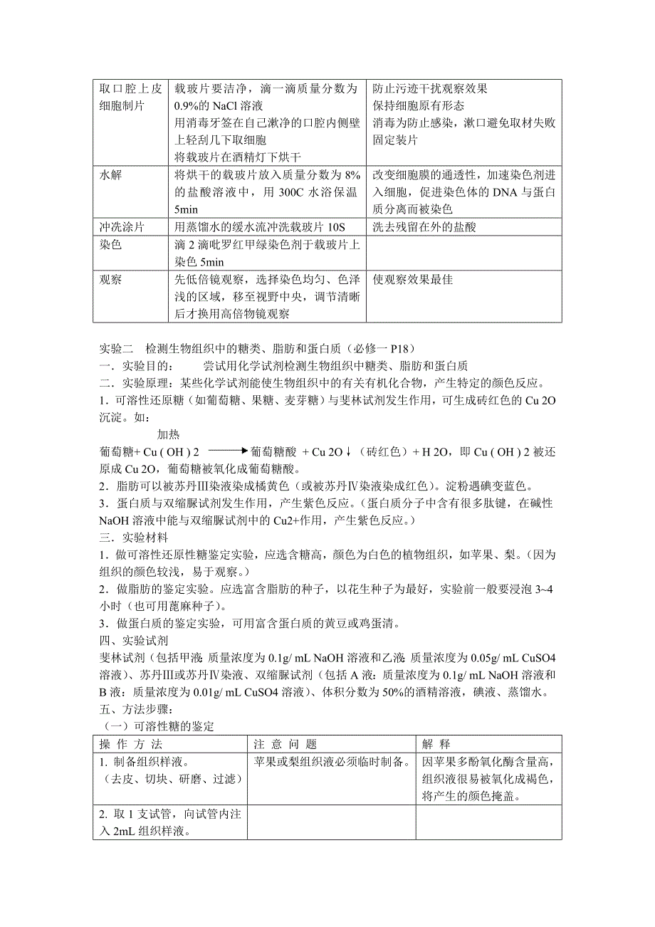 高中生物实验专题复习(人教版新课标)._第3页