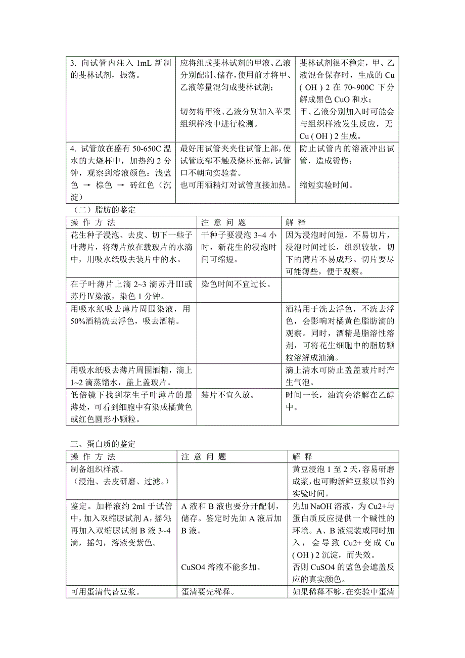 高中生物实验专题复习(人教版新课标)._第4页