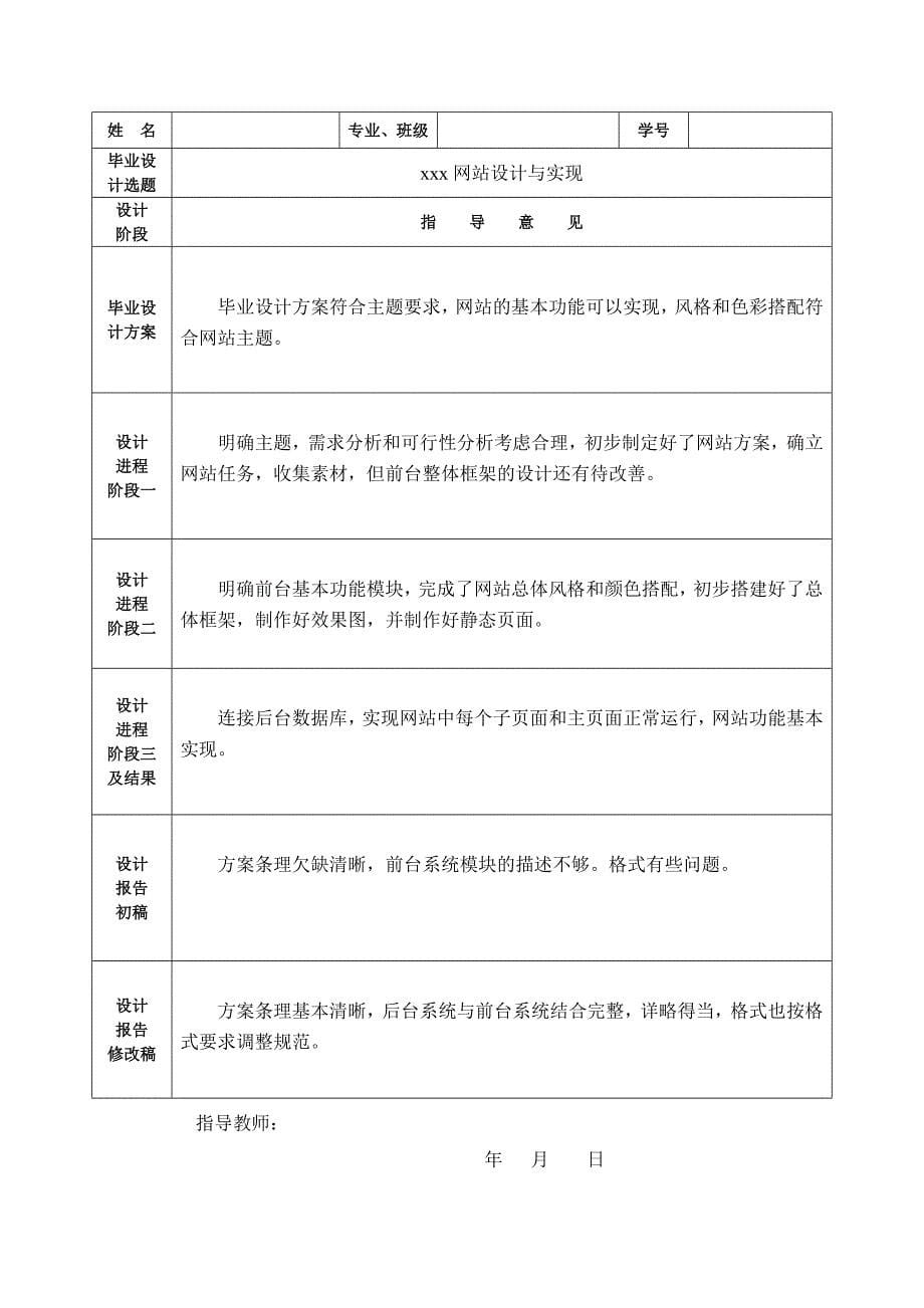 网站前台设计与实现_第5页