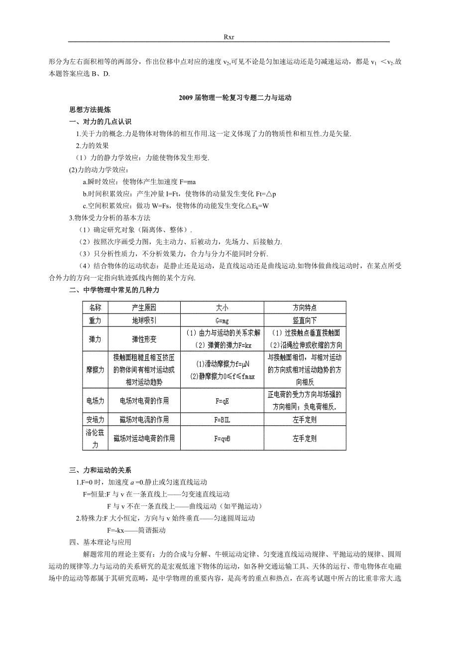 2010年高考物理复习资料----例题精讲_第5页