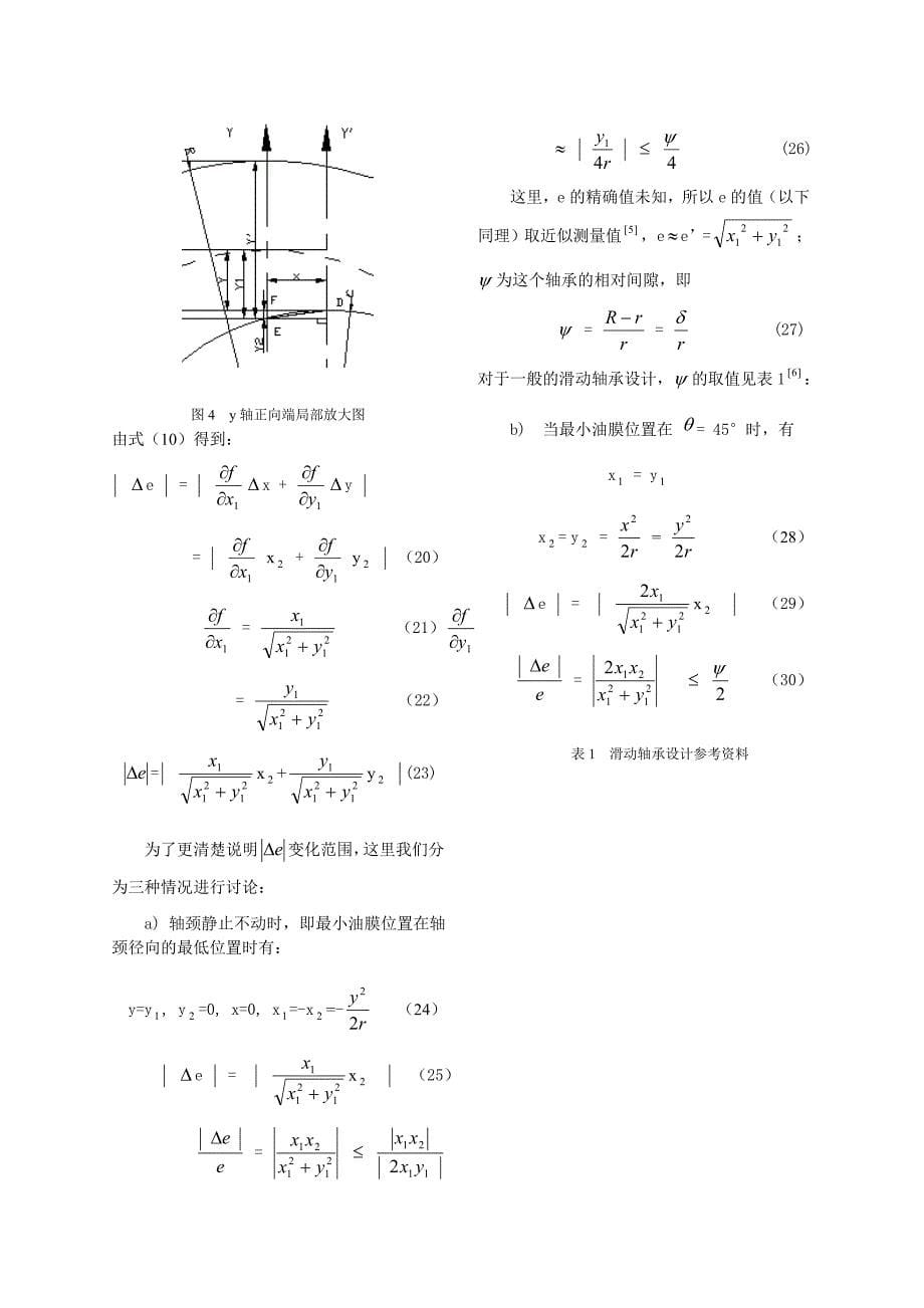 基于光纤位移传感器的轴承最小油膜厚度测量方法的理论分析_第5页