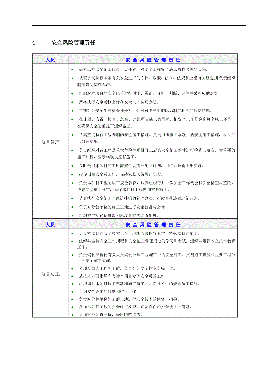 基础工程-安全保证措施(500kv阿太线)_第3页