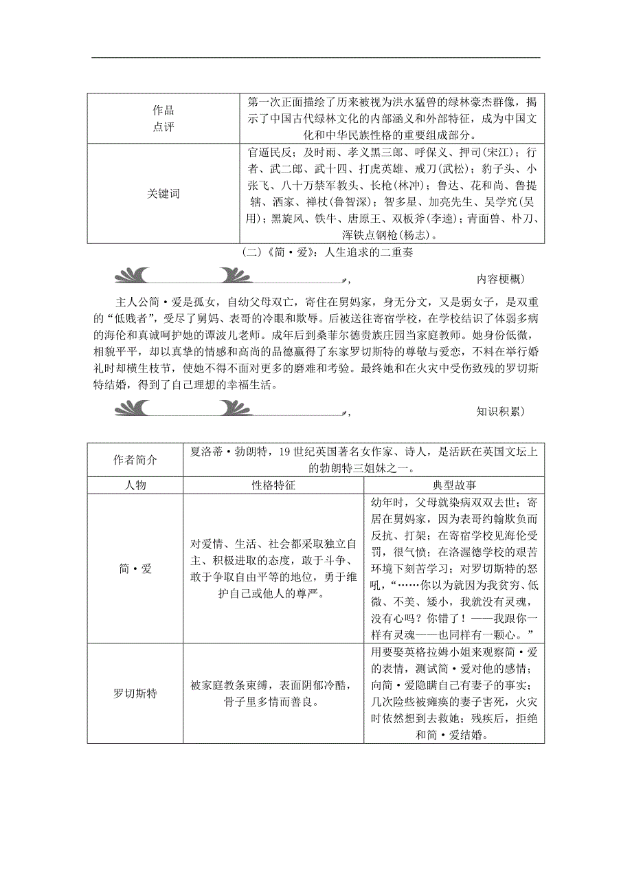 中考语文读记手册第4部分文学常识与名著阅读二名著阅读_第3页