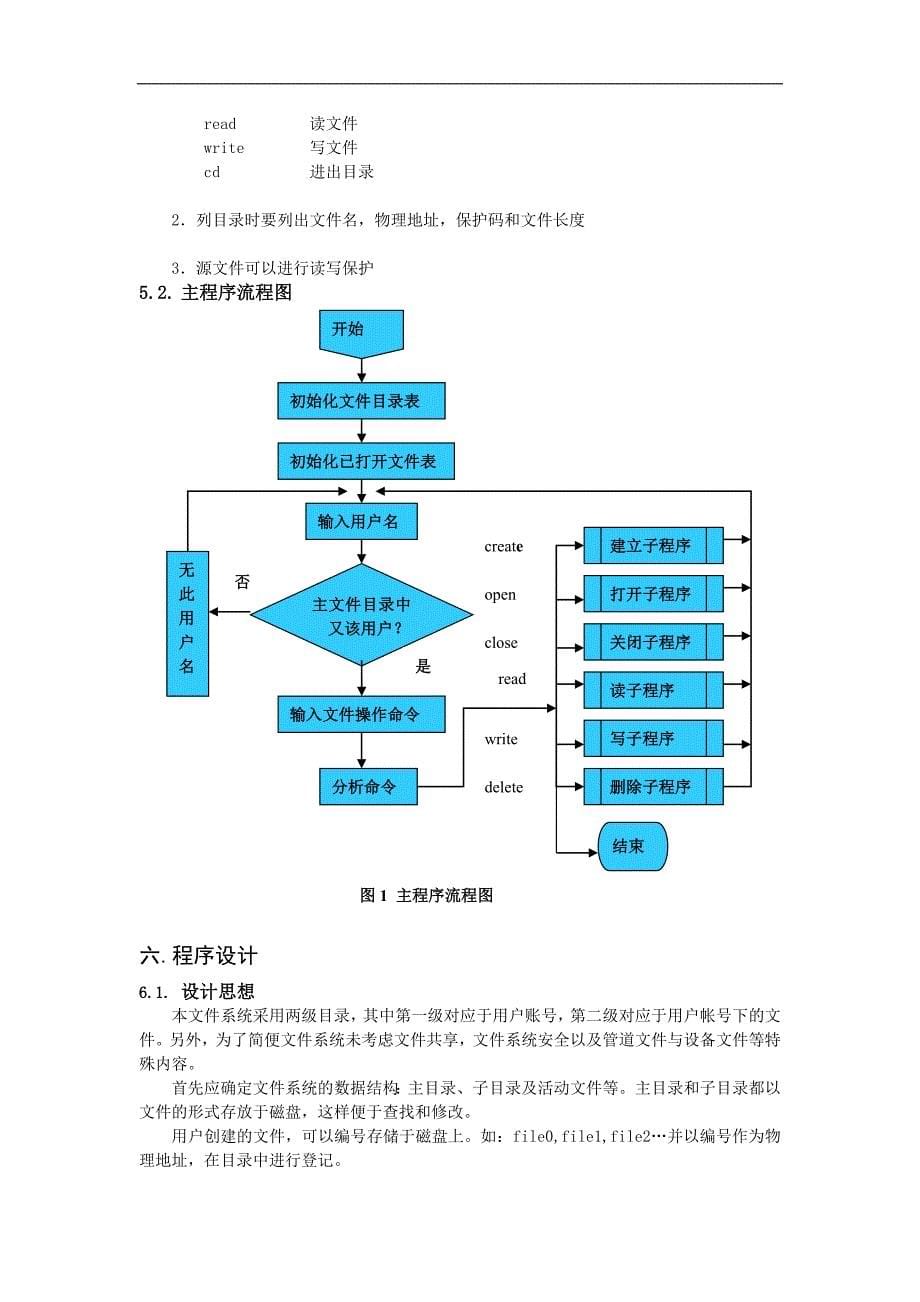 为linux设计一个简单的二级文件系统_第5页