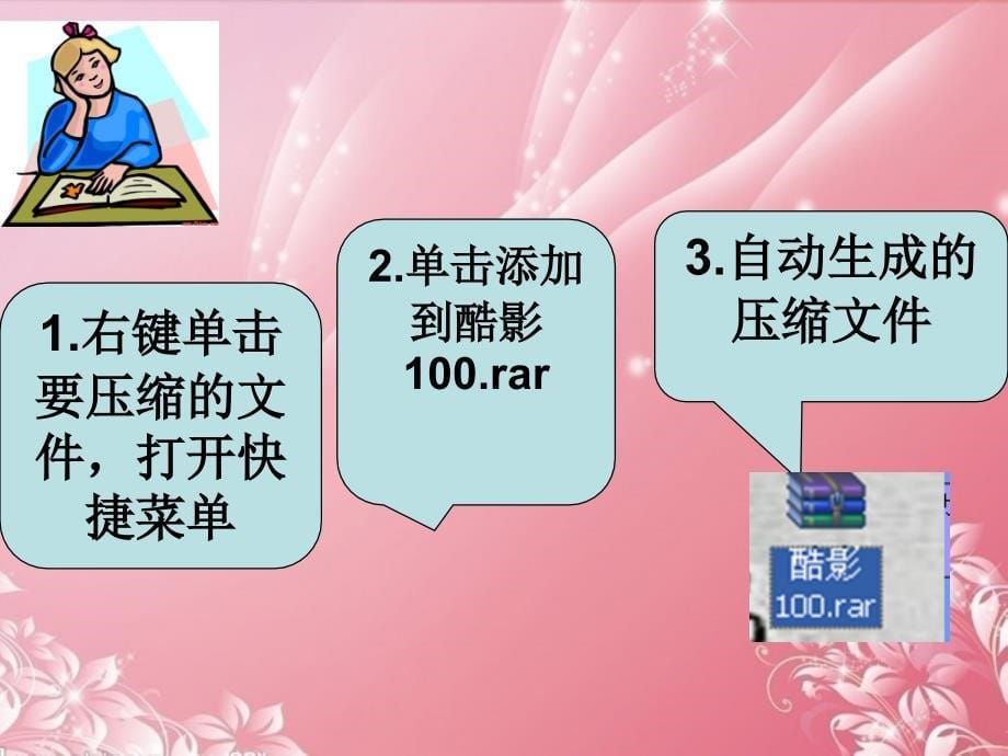 二年级信息技术上册我给文件减减肥课件泰山版_第5页