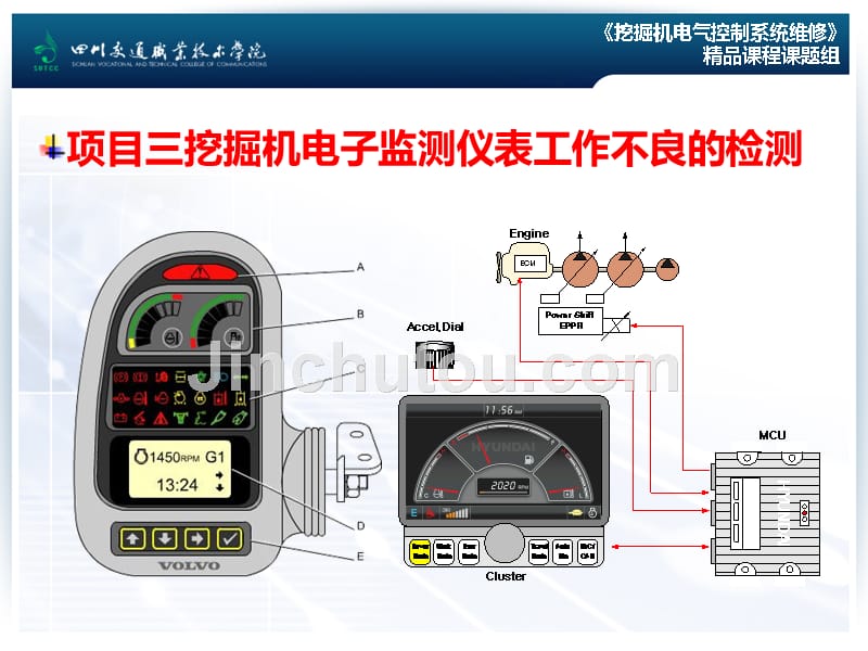 《挖掘机电气控制系统维修》3电子监测仪表工作不良的检测与维修_第2页