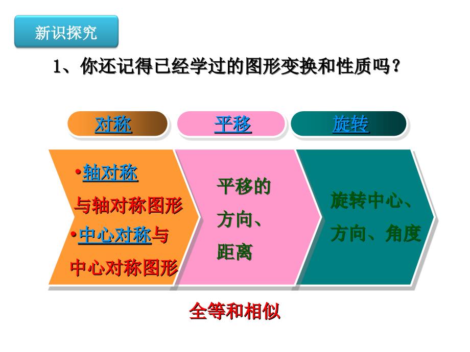 九年级数学人教版下册课件第27章相似27.3第1课时_第3页