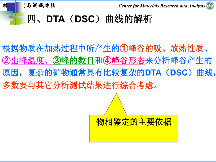 X射线衍射原理_第4页