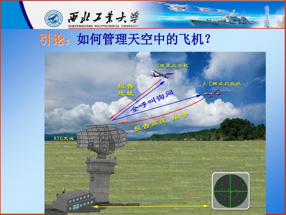 《通信导航与雷达》第七章空中交通管制应答机_第4页