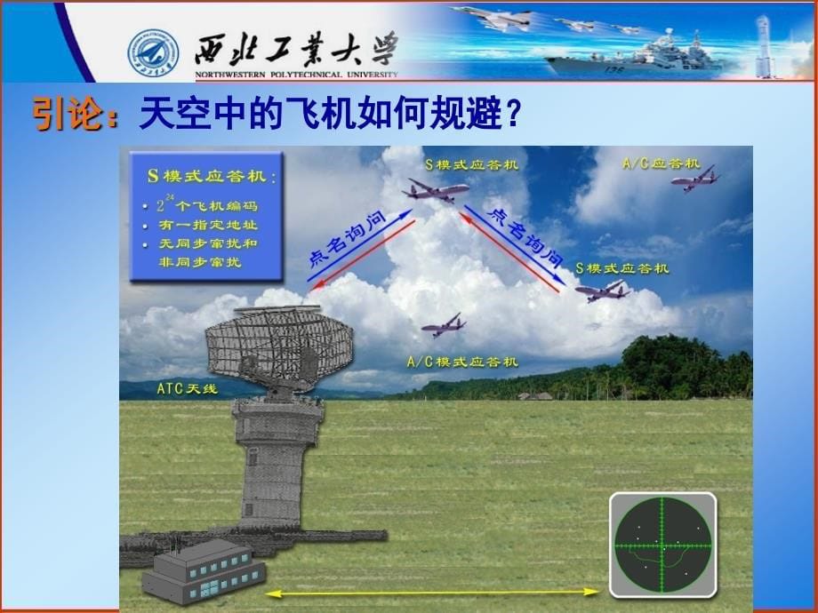 《通信导航与雷达》第七章空中交通管制应答机_第5页