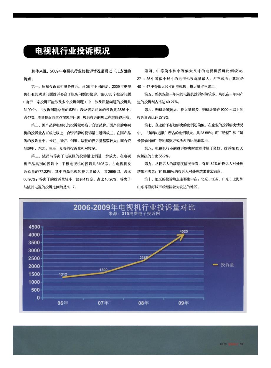 2009年度电视机行业投诉统计分析报告_第2页