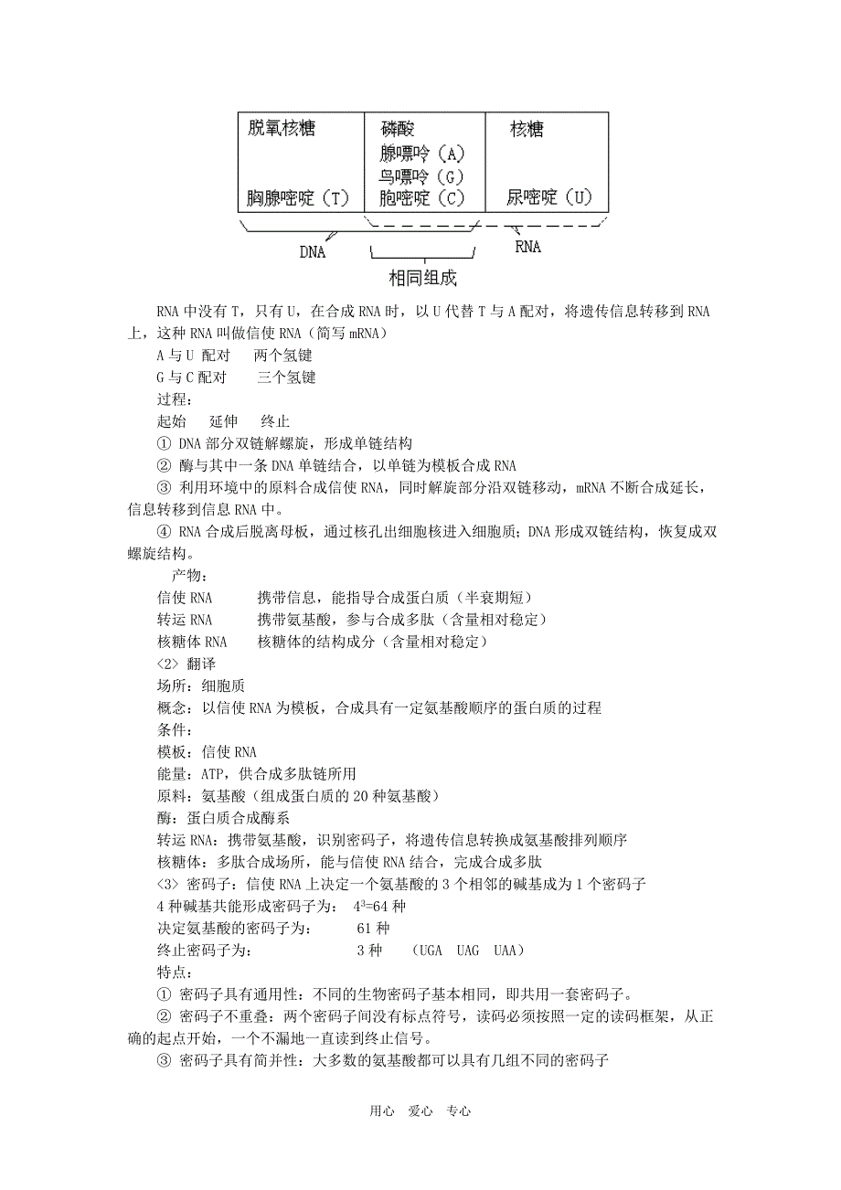 高二生物基因的表达人教版知识精讲._第3页