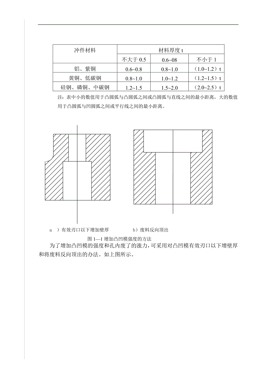 毕业论文--gs125前压板复合模具的设计_第4页