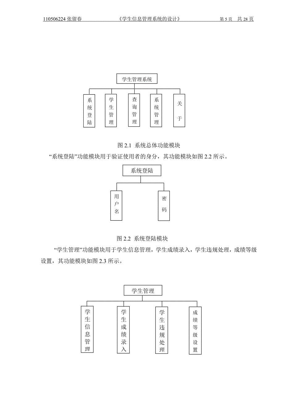 数据库课程设计_学生信息管理系统_第5页