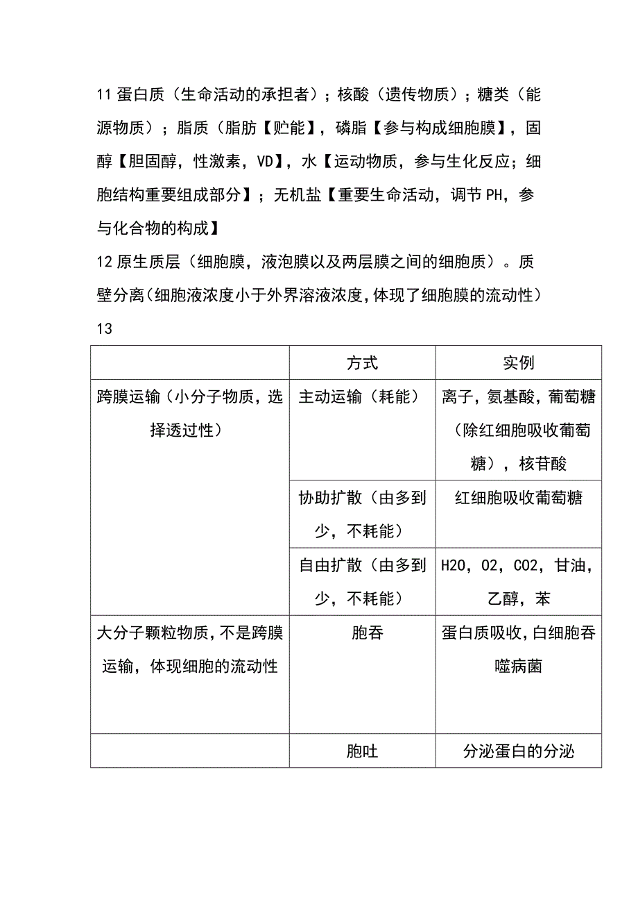 高一生物必修一复习资料._第3页