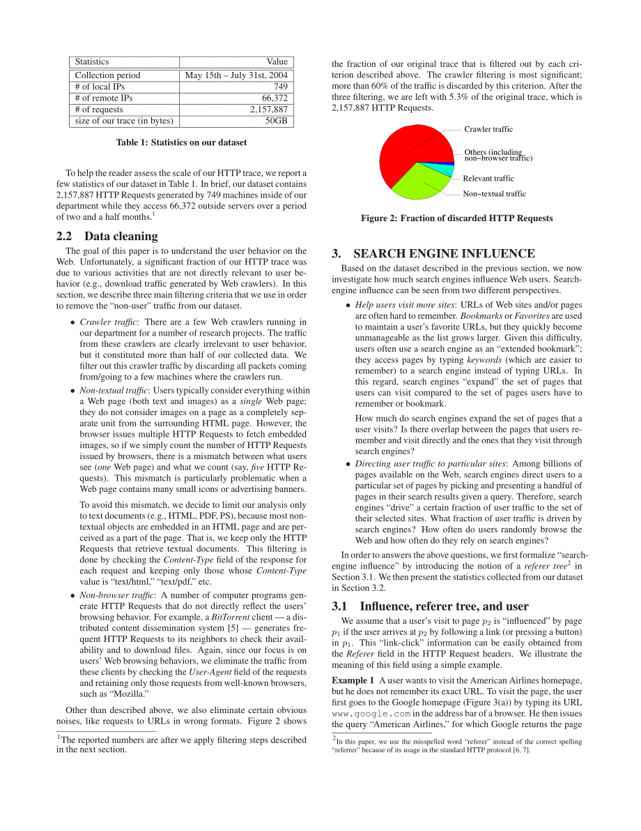 交通信息网搜索行为分析_第2页