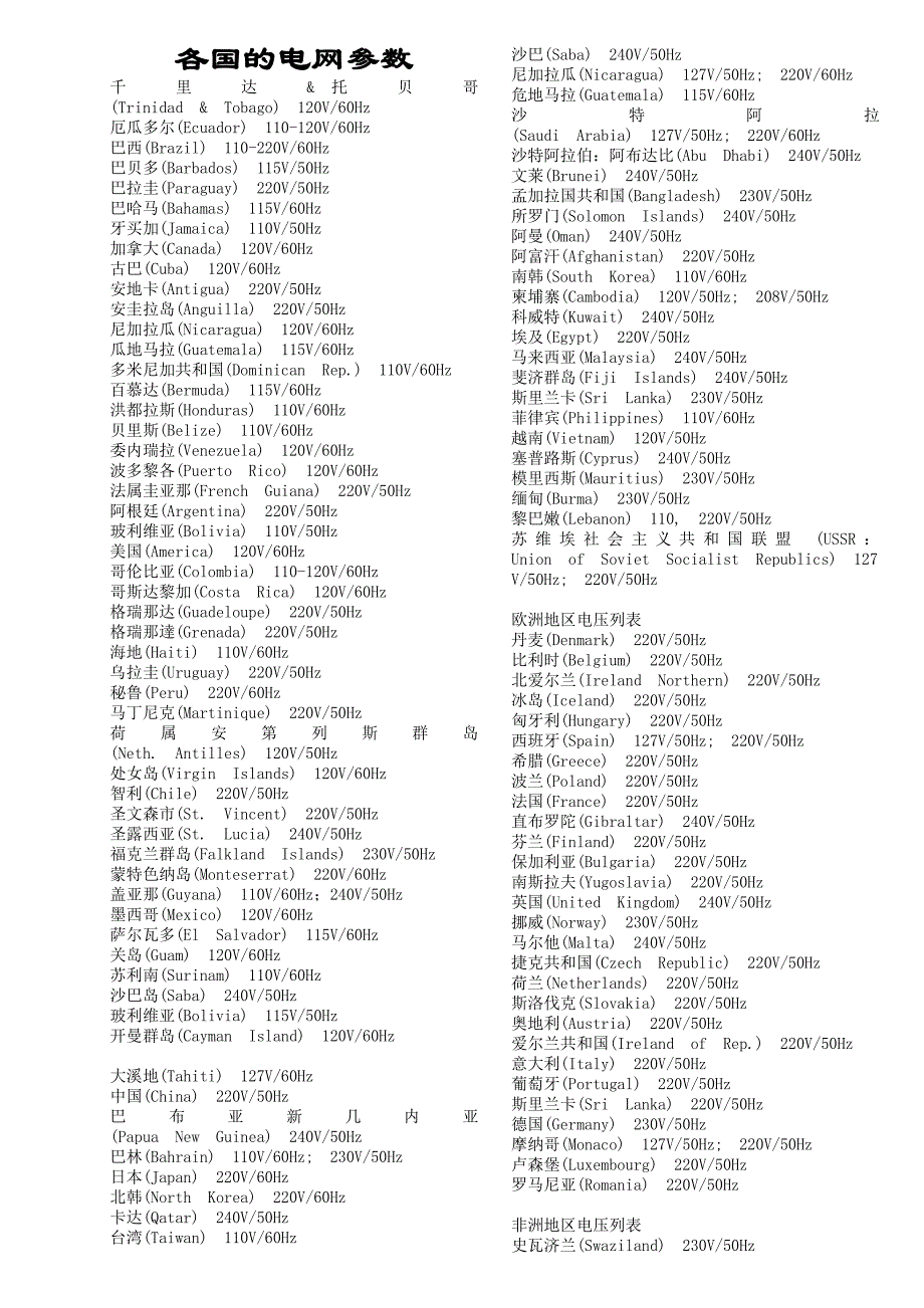 各国的电网参数._第1页