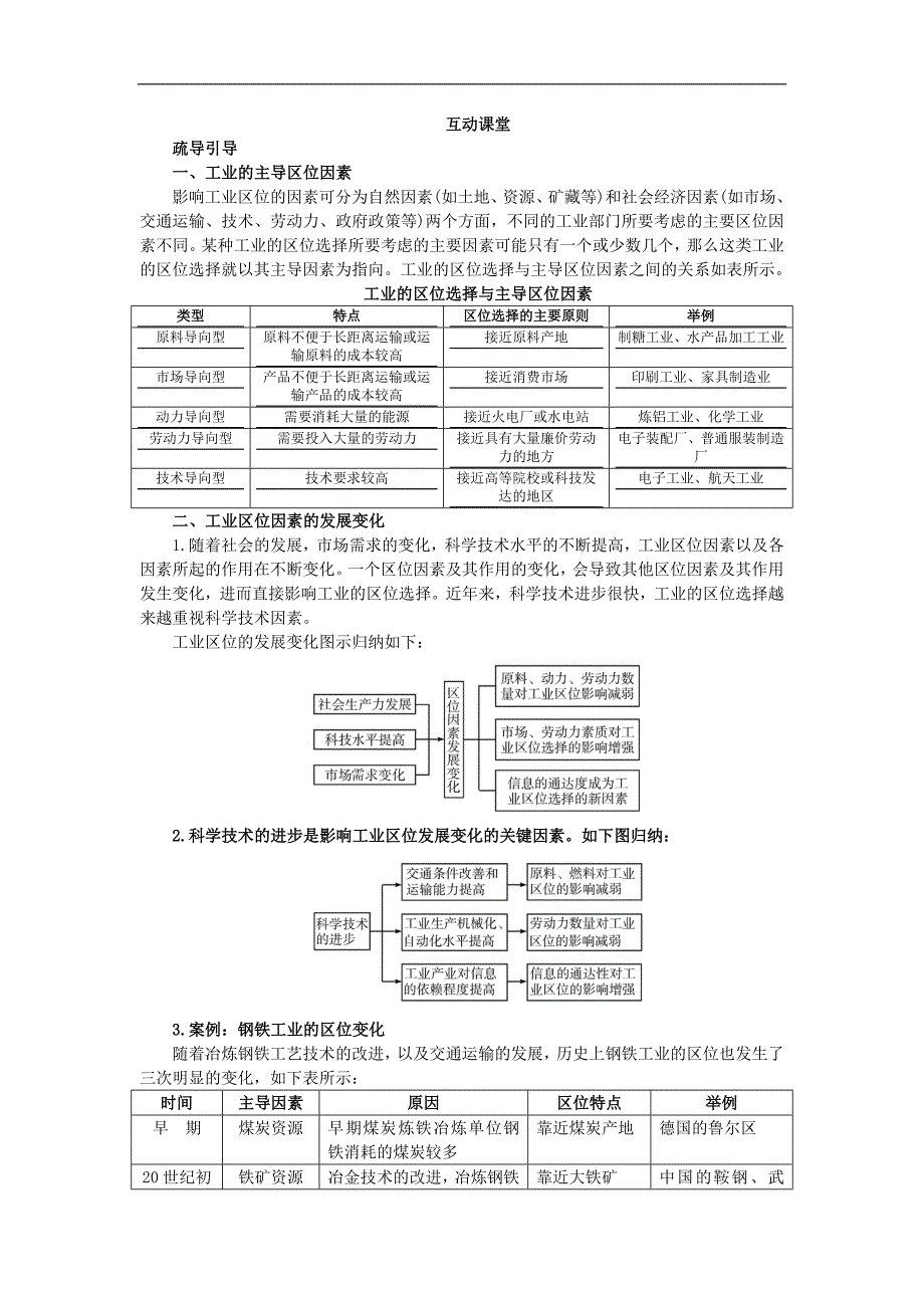 地理人教版必修2课堂探究学案：第四章第一节工业的区位因素与区位选择含解析_第1页