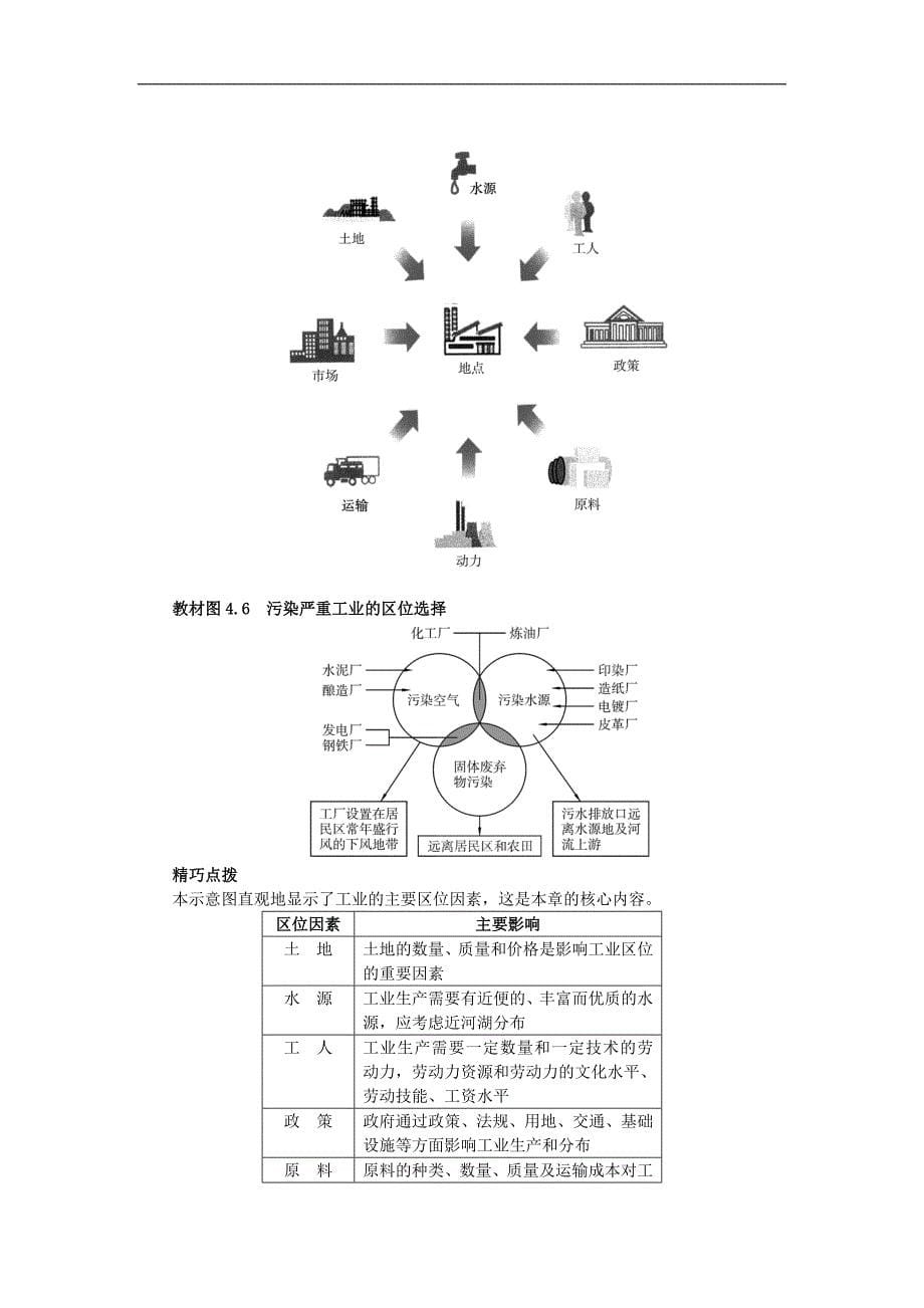 地理人教版必修2课堂探究学案：第四章第一节工业的区位因素与区位选择含解析_第5页