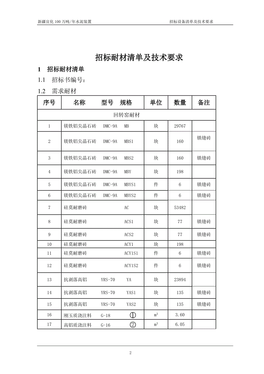 新疆宜化水泥项目筑窑工程耐火材料招标书_第2页