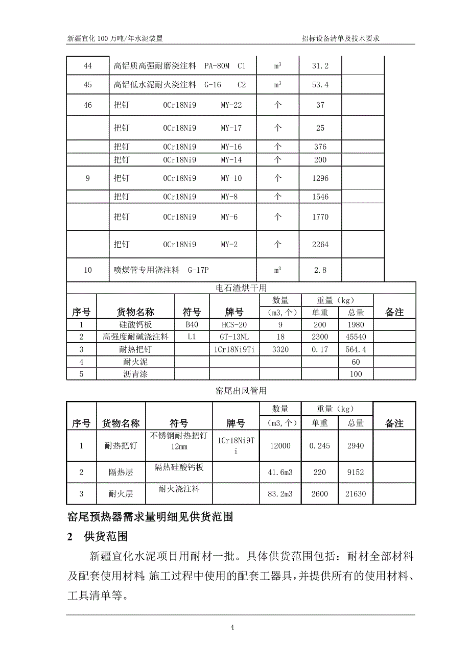 新疆宜化水泥项目筑窑工程耐火材料招标书_第4页