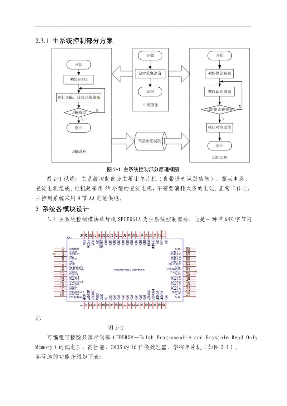 语音控制运动小车_第5页