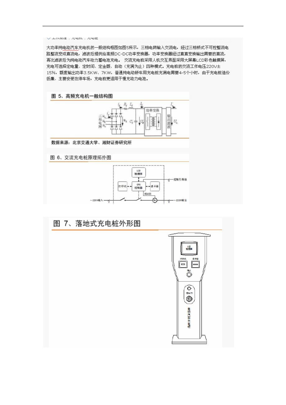 电动汽车智能充电机设计研究_第1页
