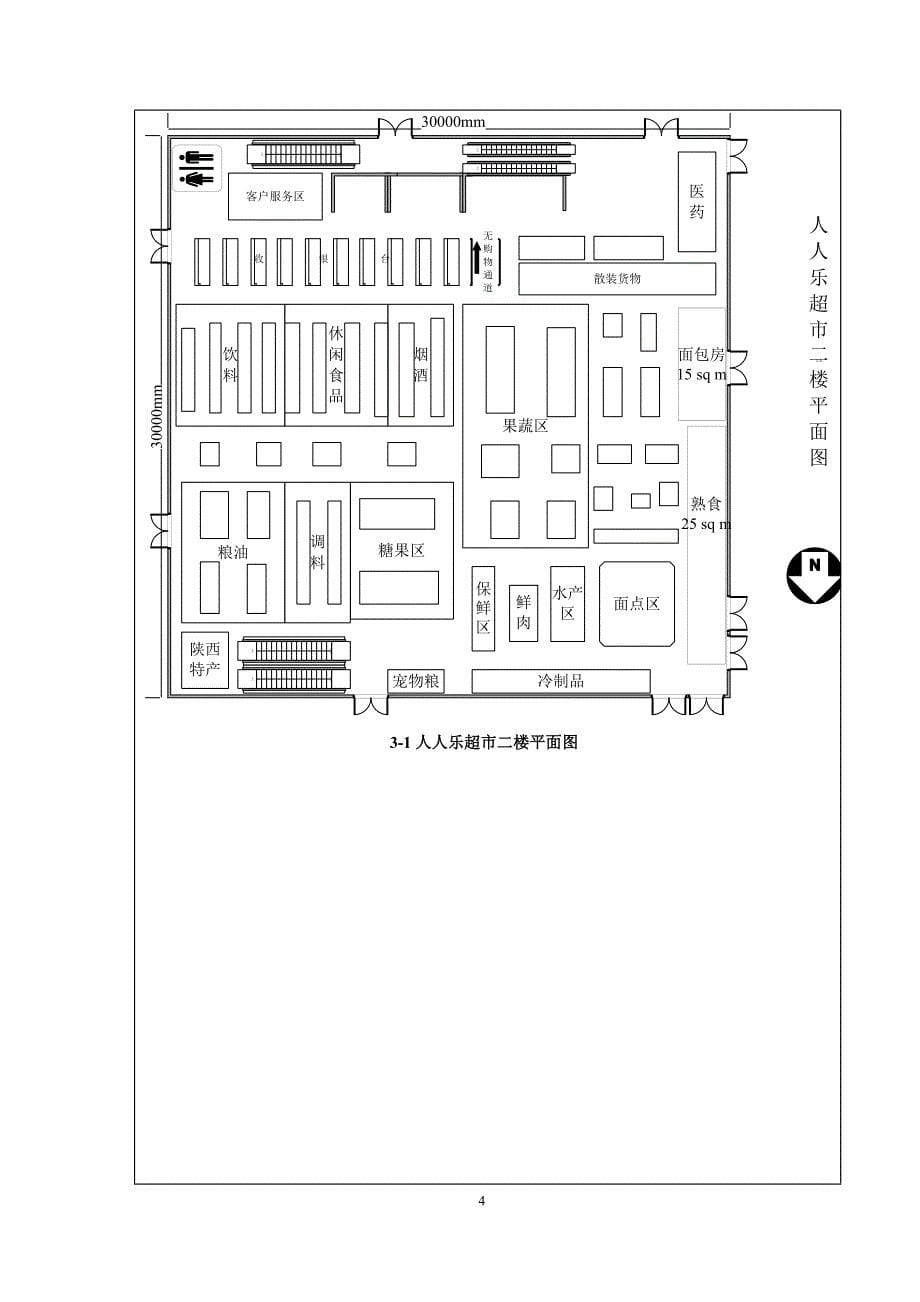 超市消防监控系统设计开题报告_模板_第5页