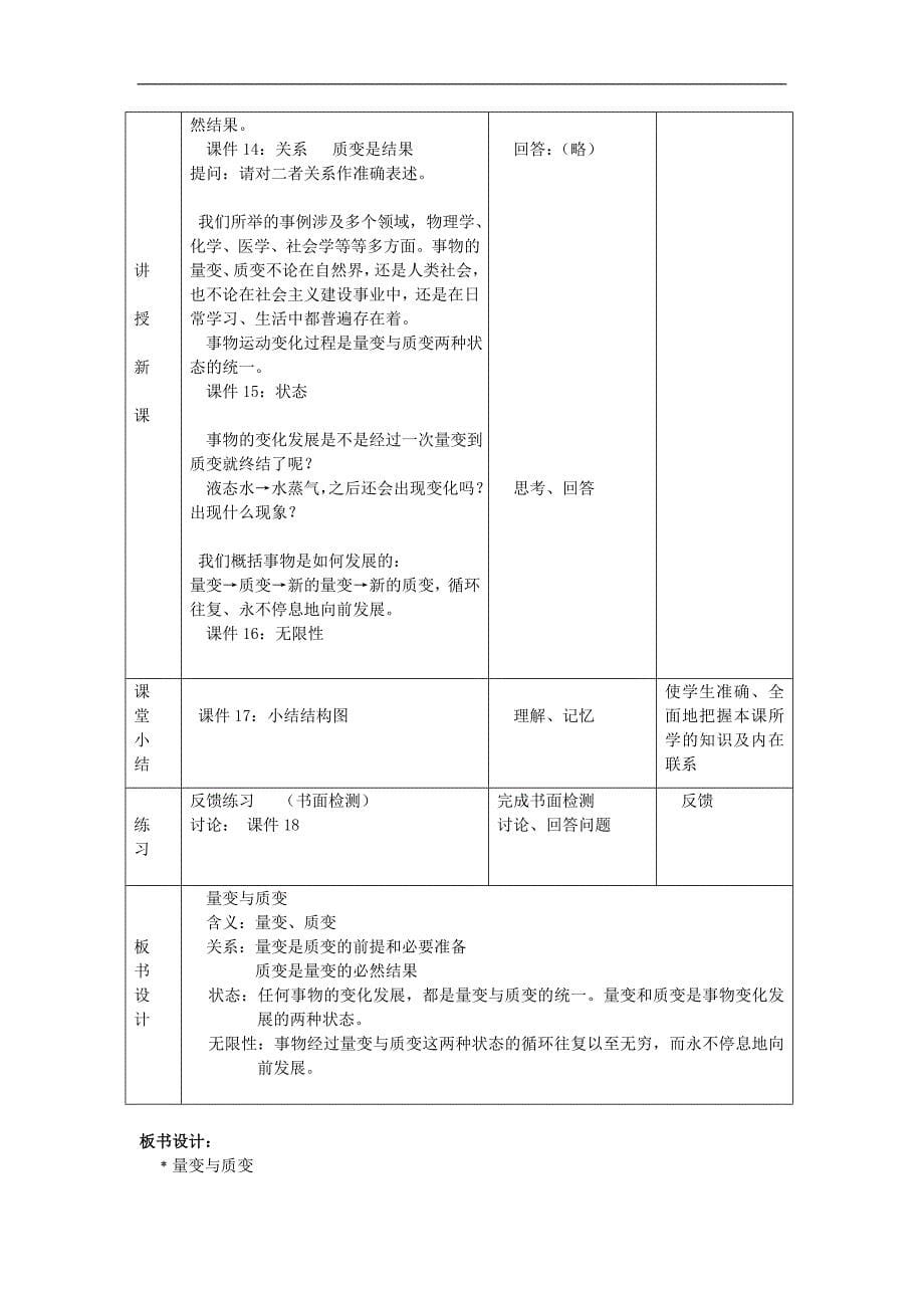 《量变与质变》教案设计_第5页