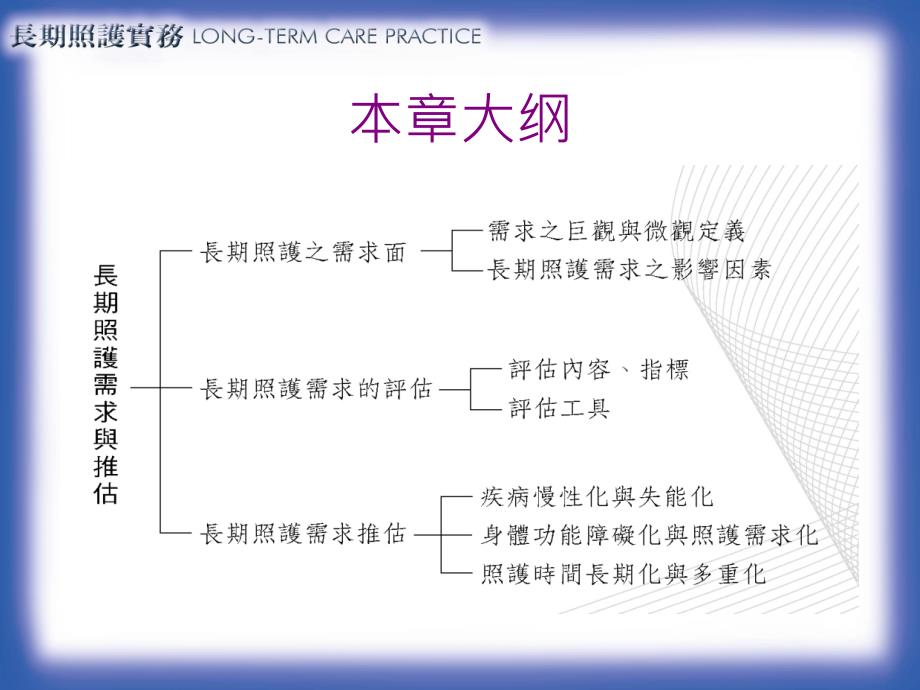 长期护理实务第05章长期照护需求与推估_第3页