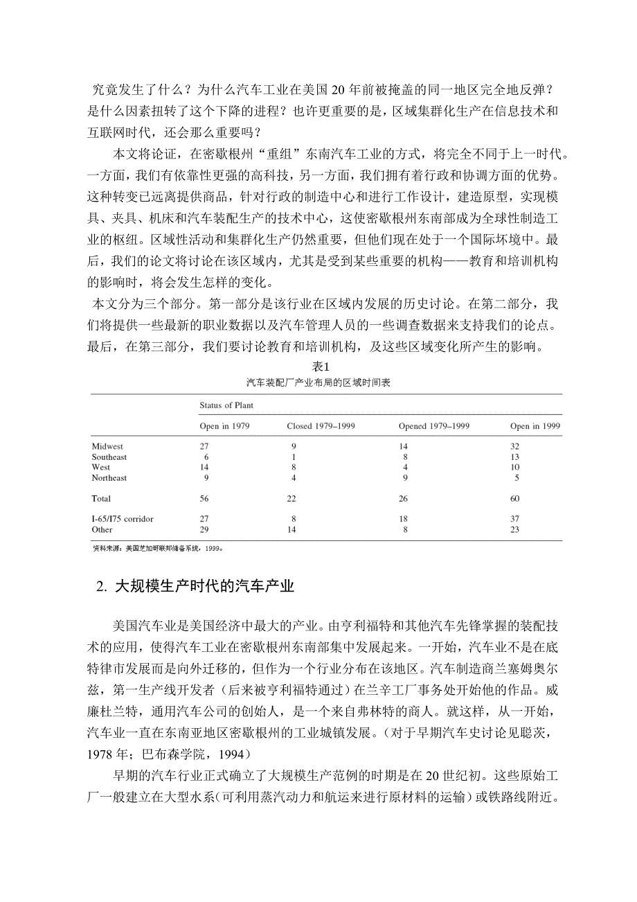 对于密歇根州东南部汽车工业的变迁及过渡的剖析_第4页