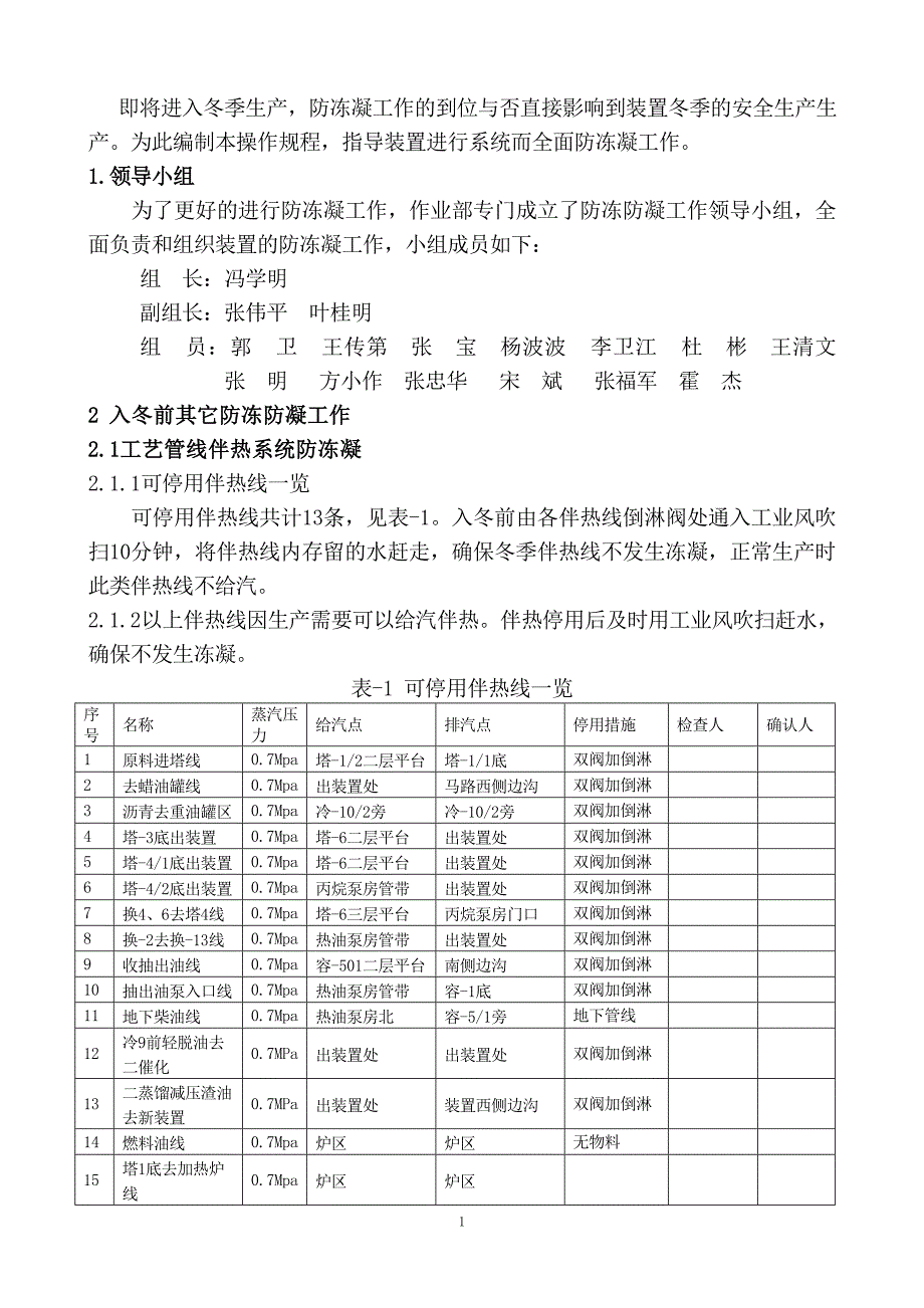 防冻凝规程丙烷-2007._第2页