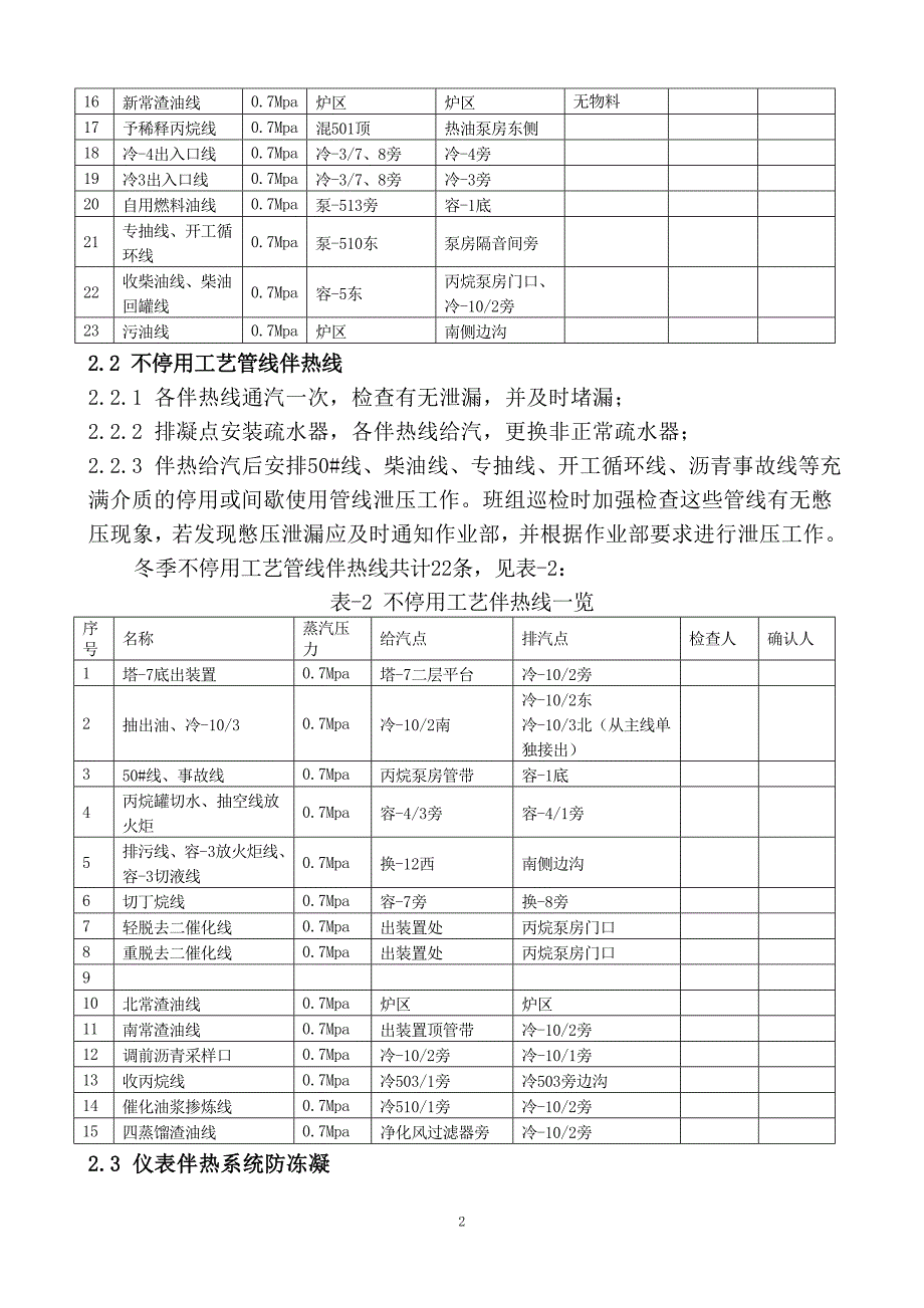 防冻凝规程丙烷-2007._第3页