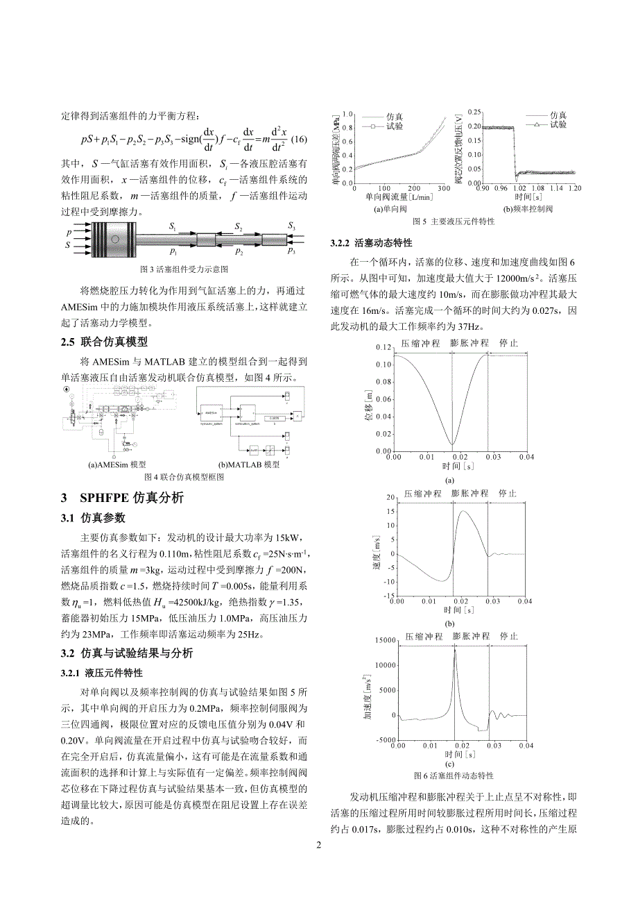 基于amesimmatlab液压自由活塞发动机仿真研究_第3页