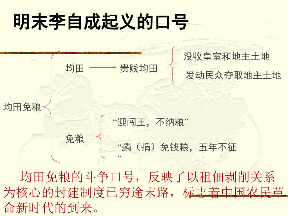 《中国古代史(下)》第十四讲满族崛起与清代开国_第4页