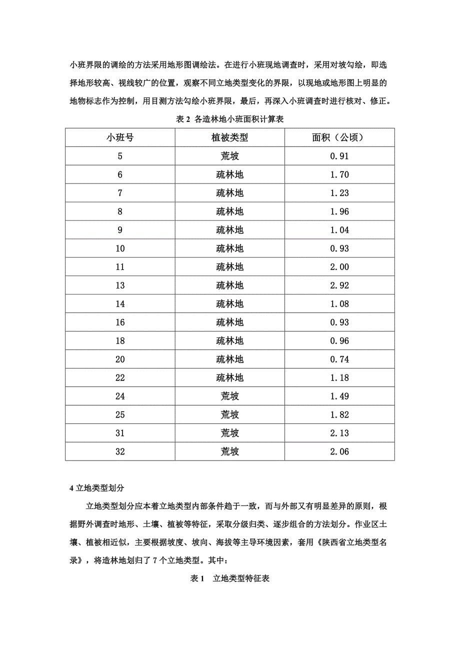 淳化县栆坪沟造林规划设计说明书__第5页