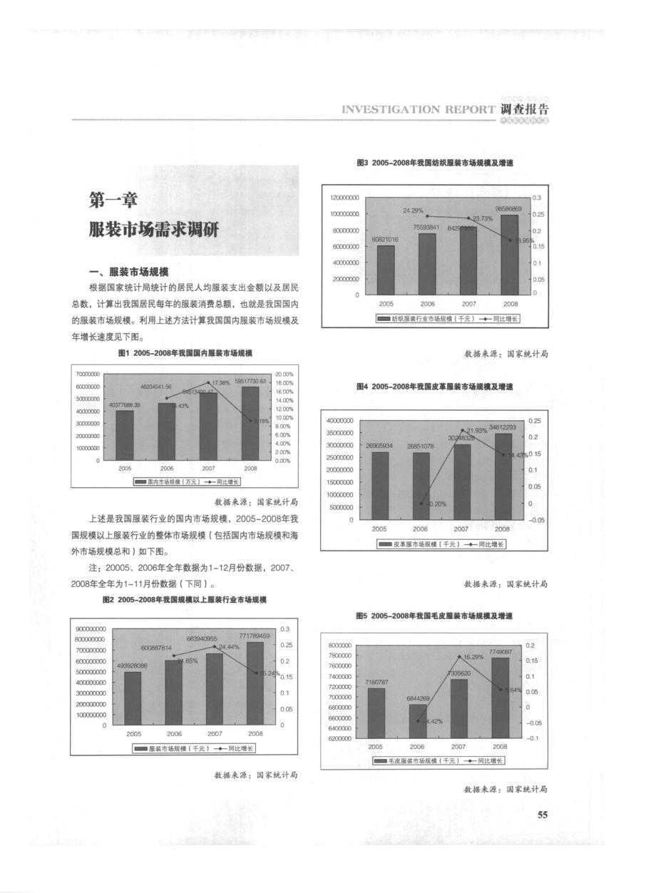 2009年服装及辅料行业发展研究报告-中国服装行业发展报告_第4页